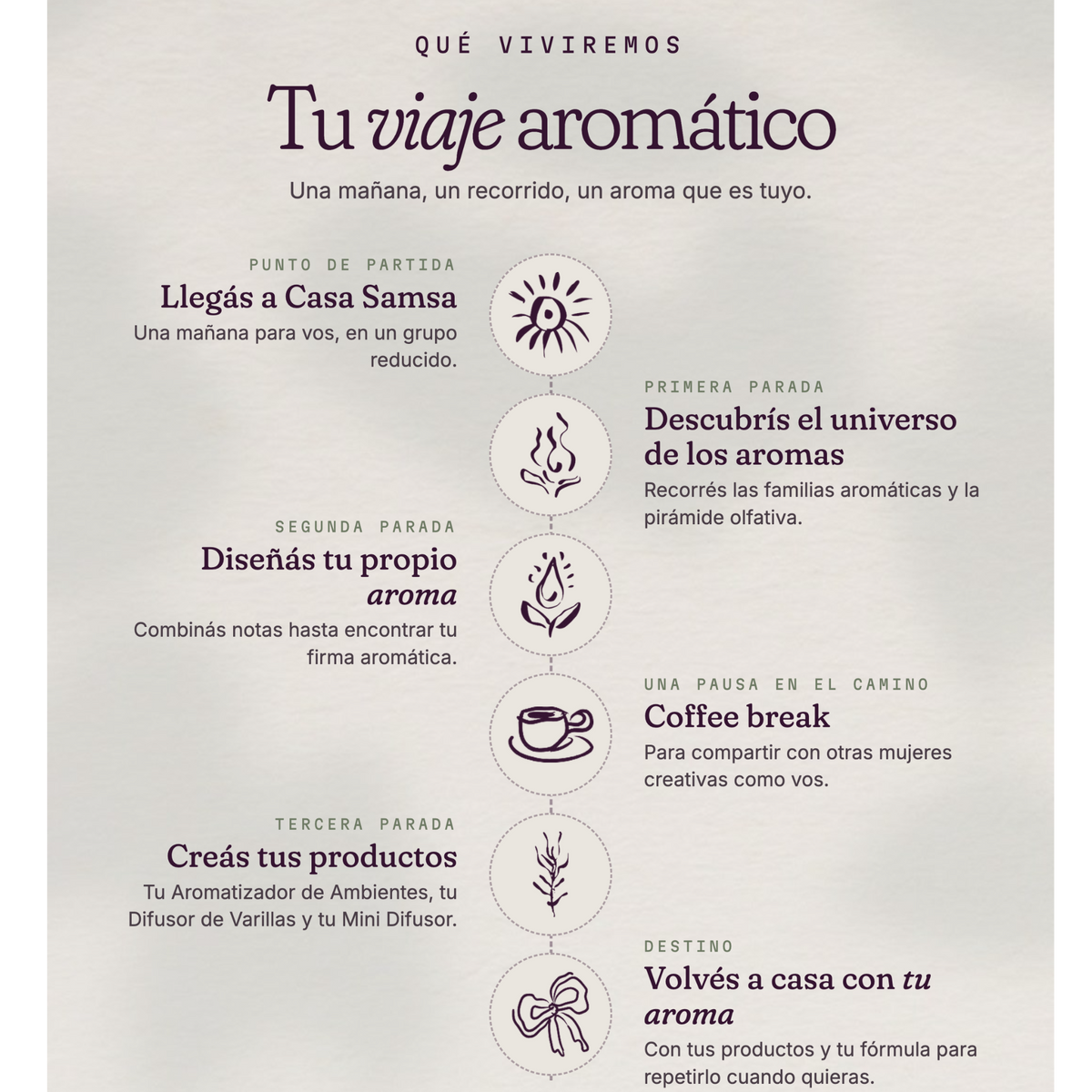 Diseña tu propio aroma · Workshop presencial by SAMSA