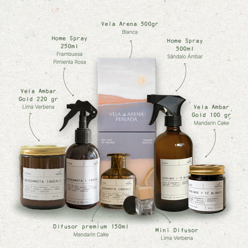 Kit Muestra Productos Listos